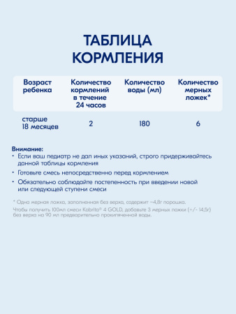 Kabrita 4 GOLD 800 гр Сухой молочный напиток на основе козьего молока для комфортного пищеварения для детей старше 12 месяцев Kabrita 4 GOLD 800 гр Сухой молочный напиток на основе козьего молока для комфортного пищеварения для детей старше 12 месяцев
